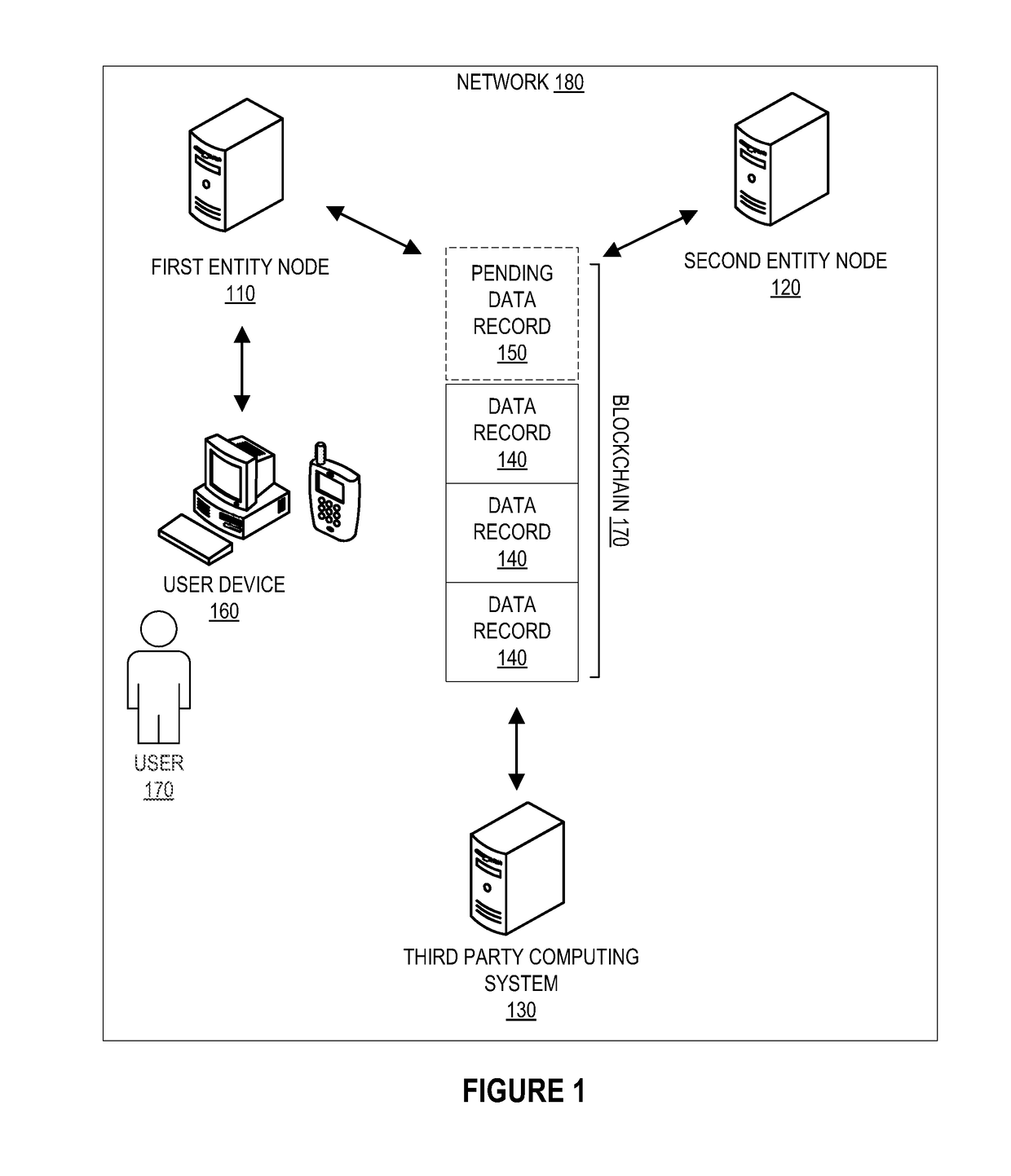 Real-time processing distributed ledger system