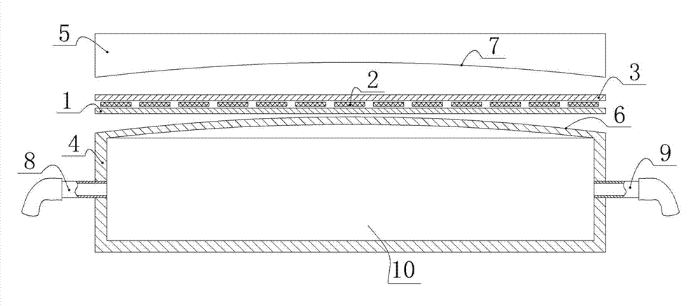 Arc solar panel and processing technology