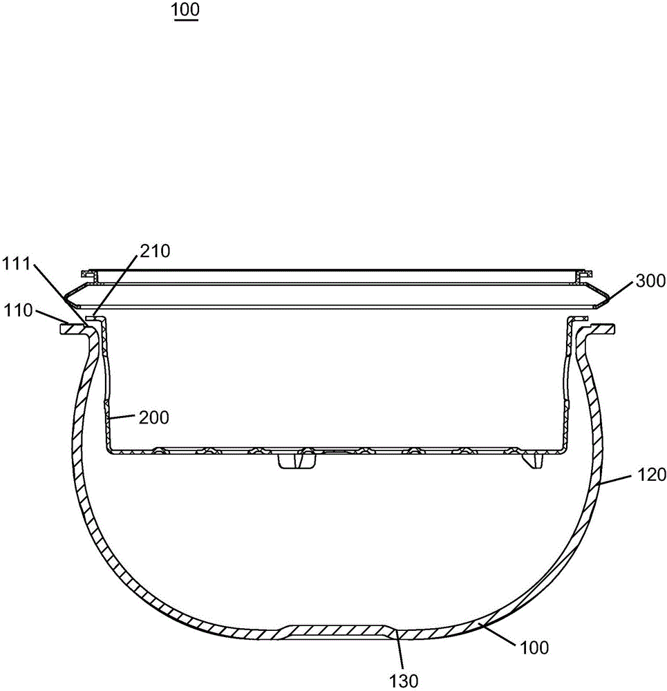 Manufacturing method of inner pot