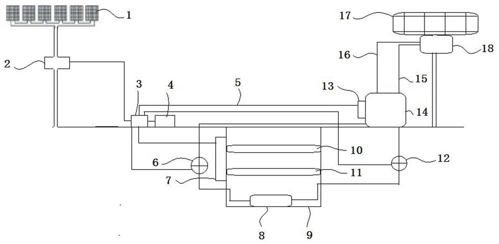 A kind of biogas pond temperature increasing adjustment device