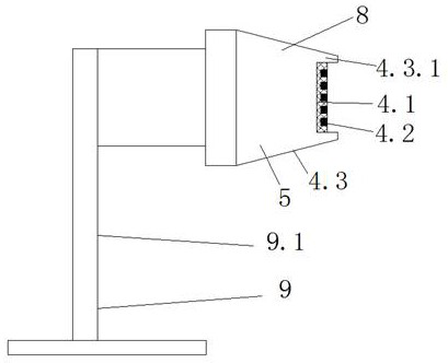 Multi-dimensional self-adaptive electric connection device of mobile device