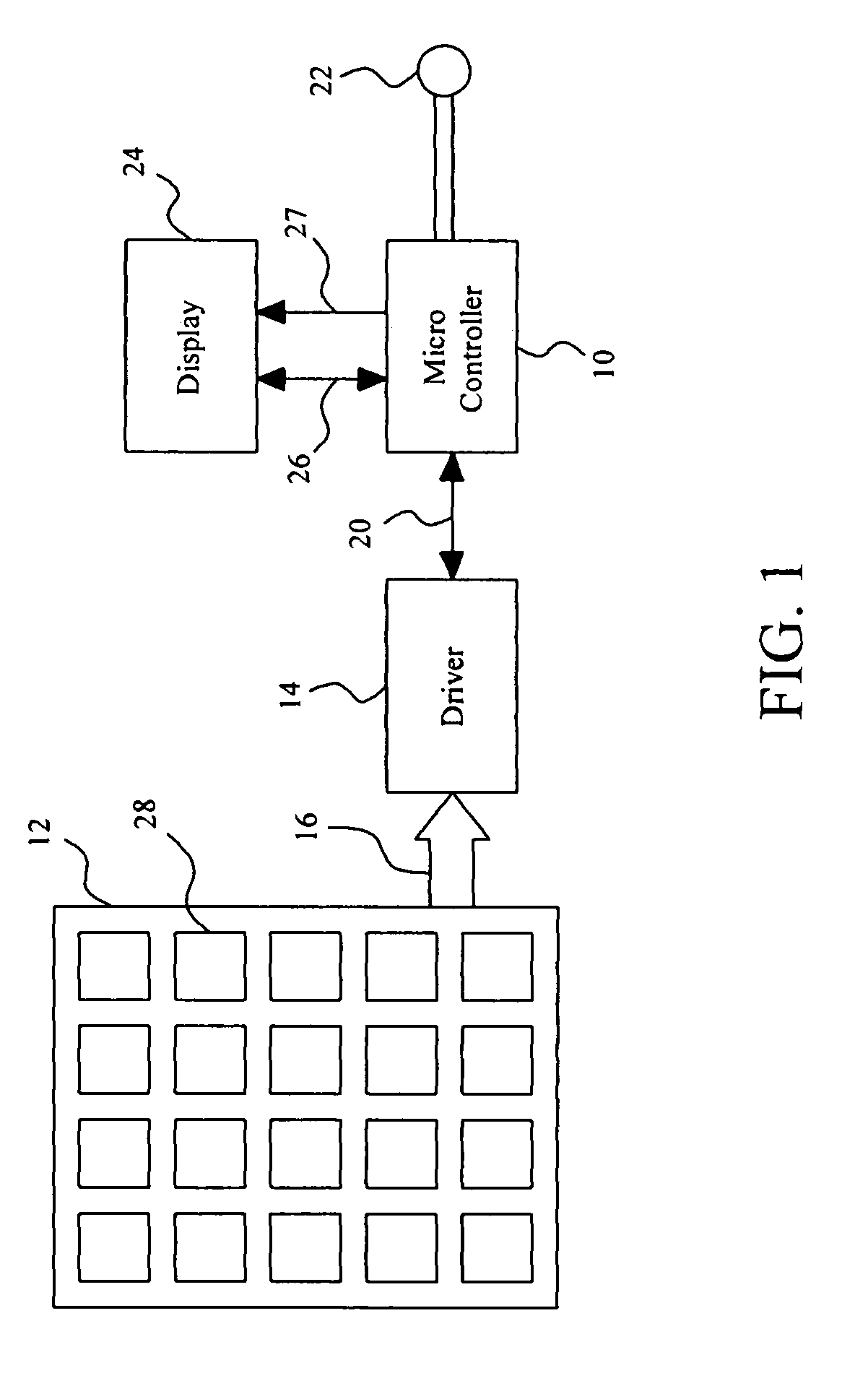 Remote controller with touchpad for receiving handwritten input functions