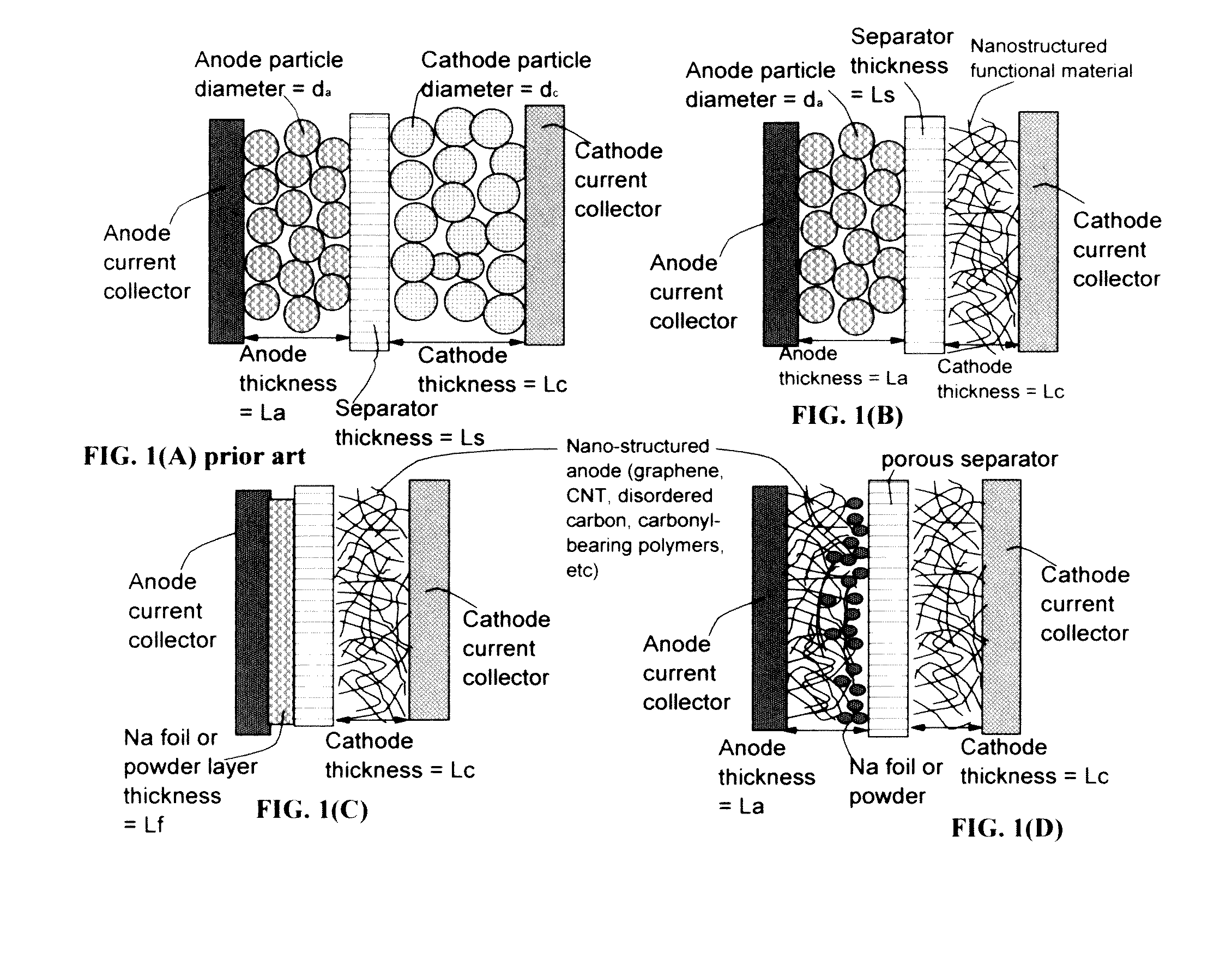 Partially and fully surface-enable metal ion-exchanging energy storage devices