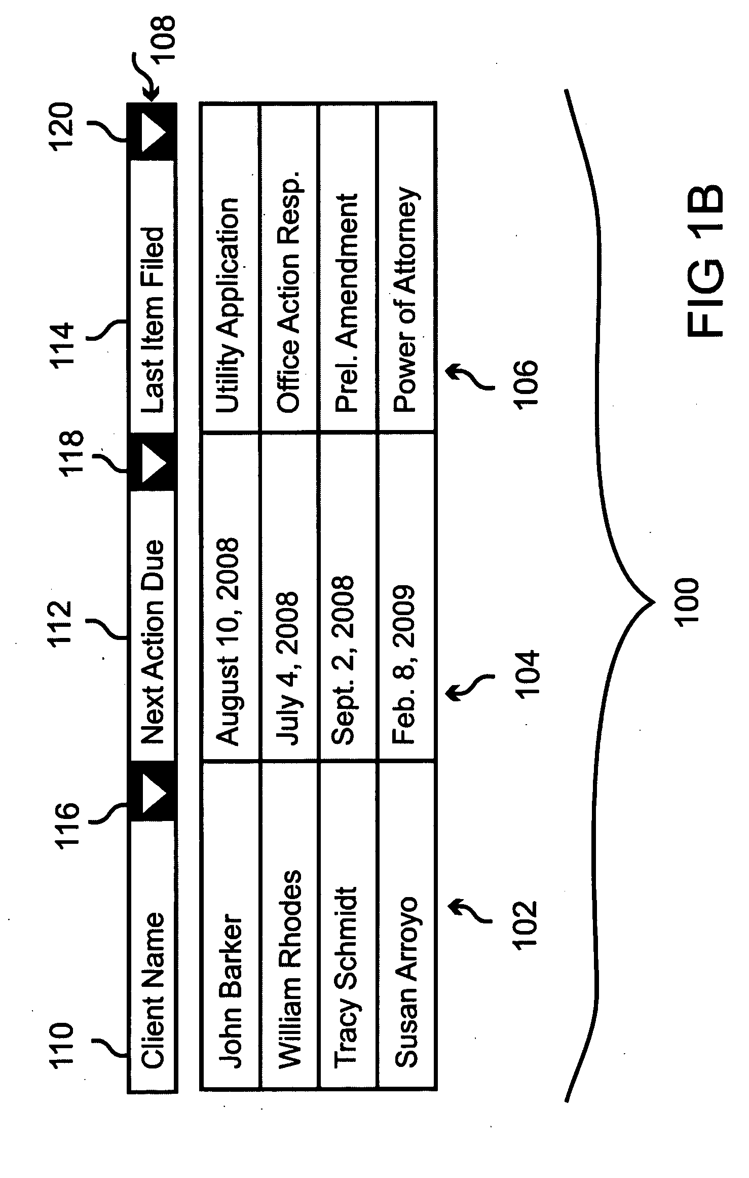 Multi-choice controls for selecting data groups to be displayed