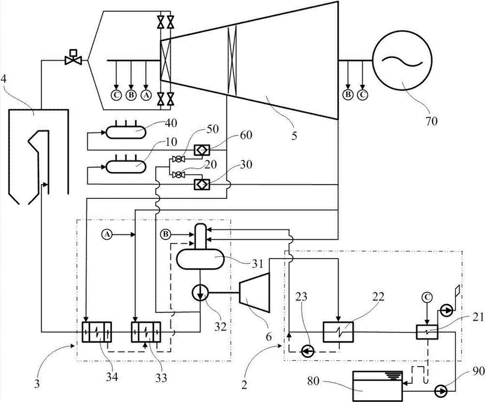 Thermodynamic system of concurrent heating ultra-high pressure/subcritical backpressure heat supply unit