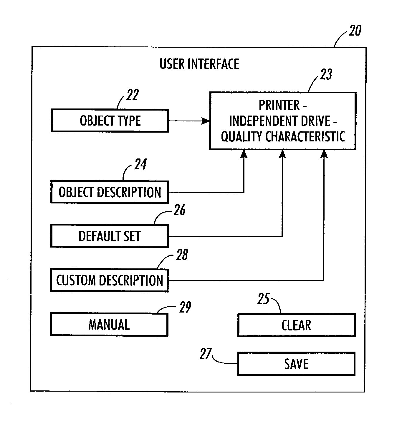 Printing system and method