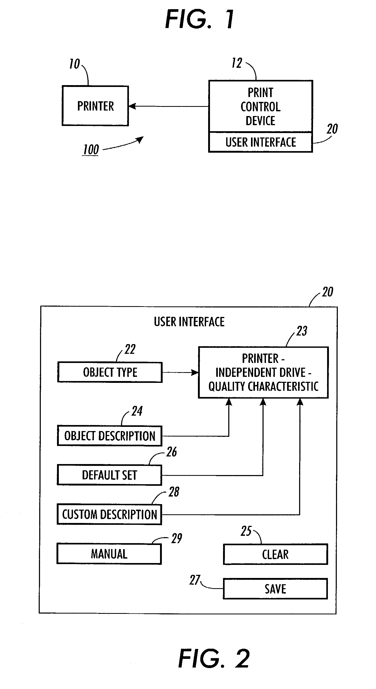 Printing system and method