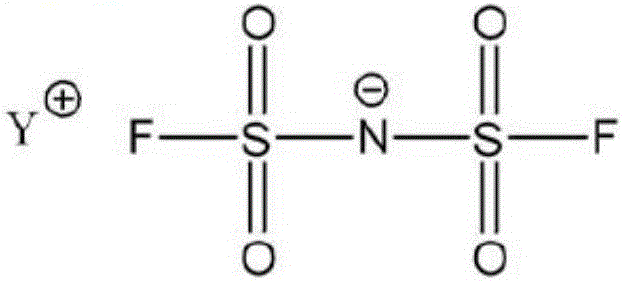 Novel sulfonyl imide salt compound, production method for same, and photoacid generator and light-sensitive resin composition comprising same