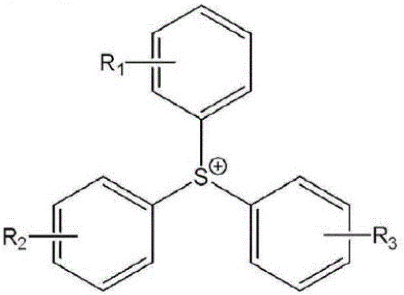 Novel sulfonyl imide salt compound, production method for same, and photoacid generator and light-sensitive resin composition comprising same