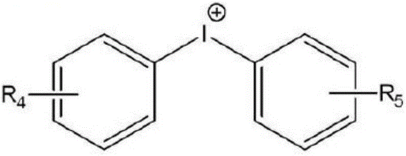 Novel sulfonyl imide salt compound, production method for same, and photoacid generator and light-sensitive resin composition comprising same