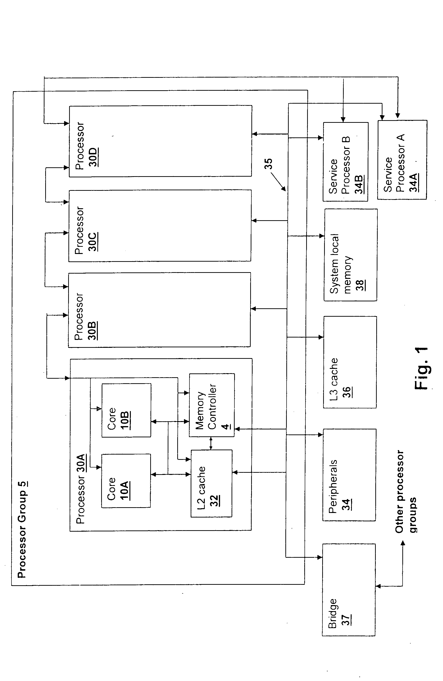 Method and logical apparatus for managing resource redistribution in a simultaneous multi-threaded (SMT) processor