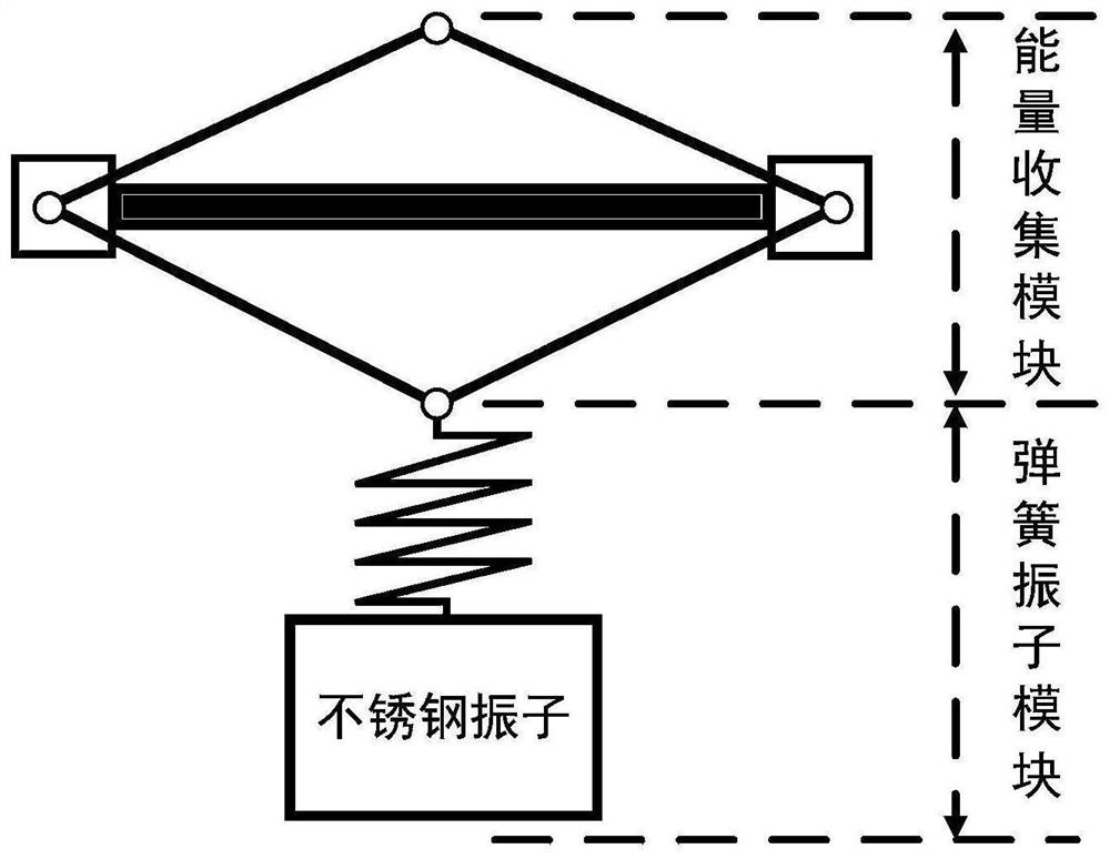 A Low-Frequency Compressed-Mode Piezoelectric Energy Harvester