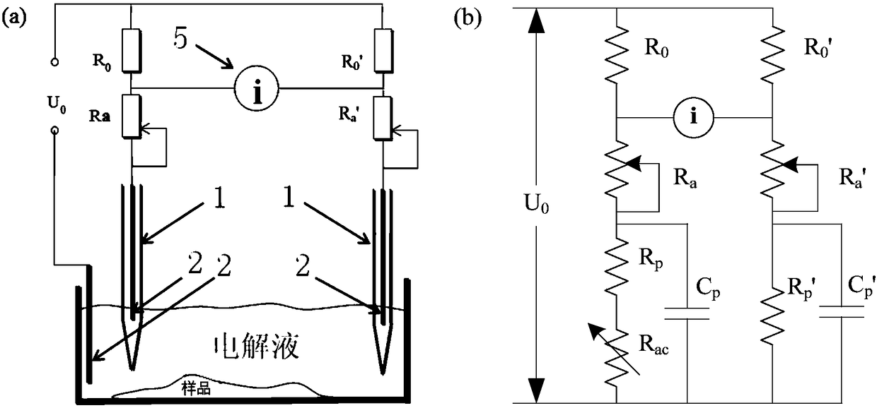 Dual-probe scanning ion conductance microscope system based on balanced bridge and its imaging method