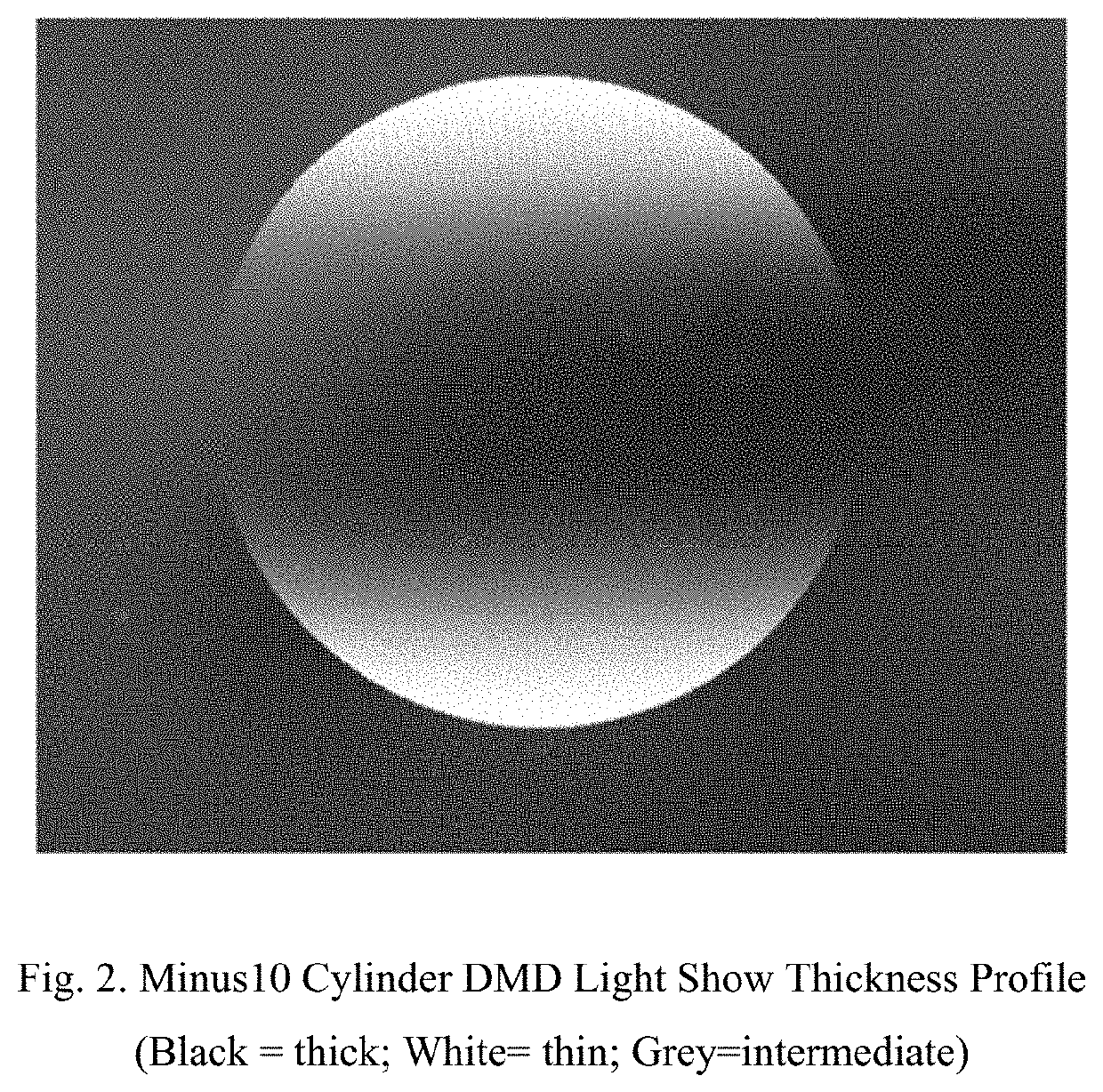 Ophthalmic devices containing localized grafted networks and processes for their preparation and use