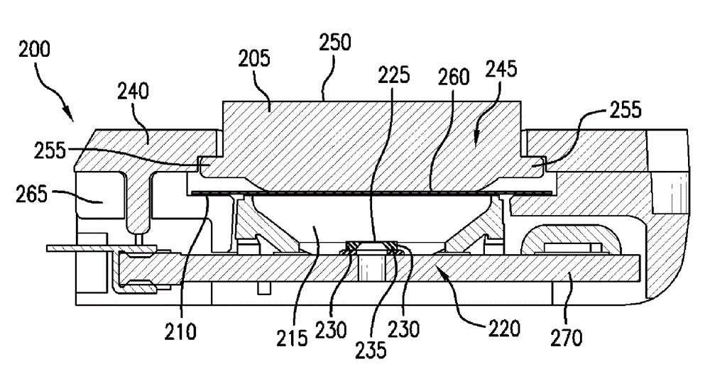 Force sensor using integral force biasing for improved linearity