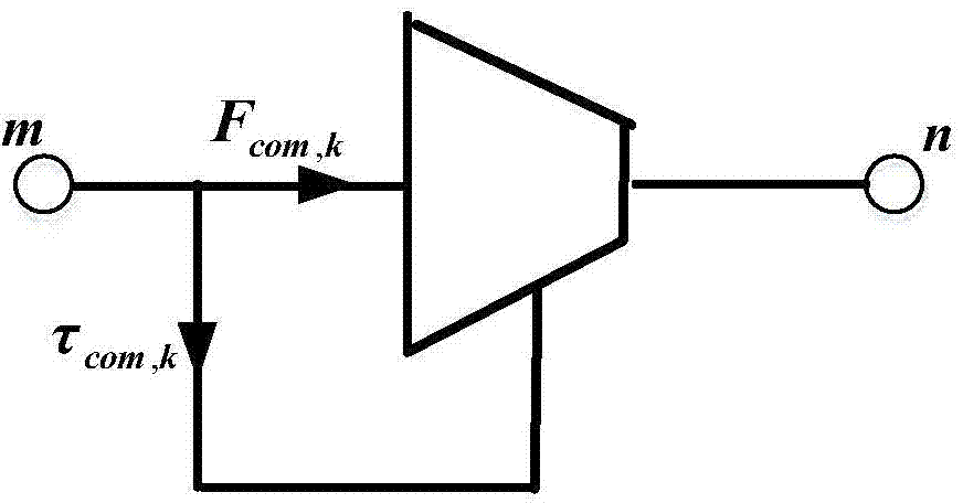 Probability energy flow analysis method for integrated energy system (IES)