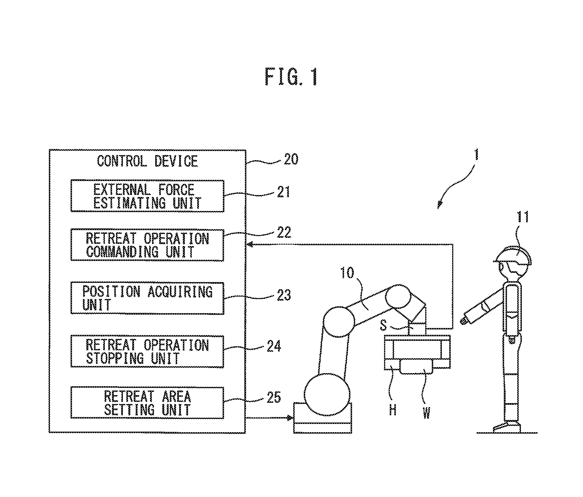 Human cooperation robot system in which robot is caused to perform retreat operation