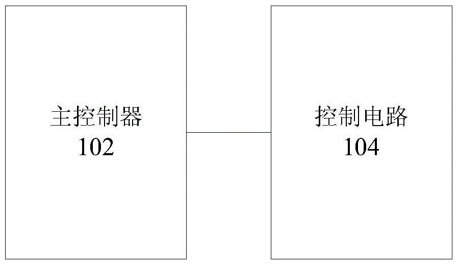 Control method for air conditioner and air conditioner