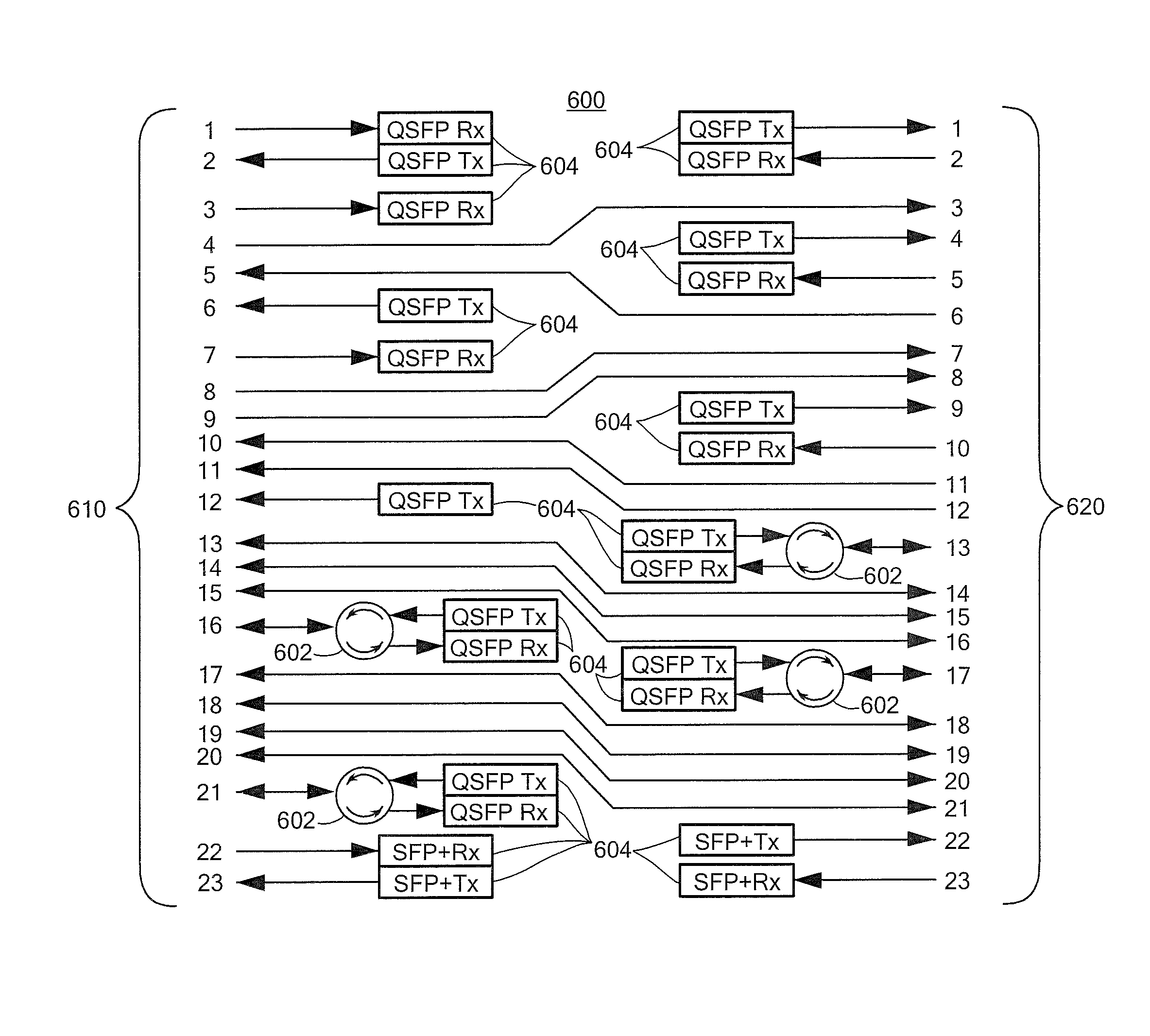 Network node connection configuration