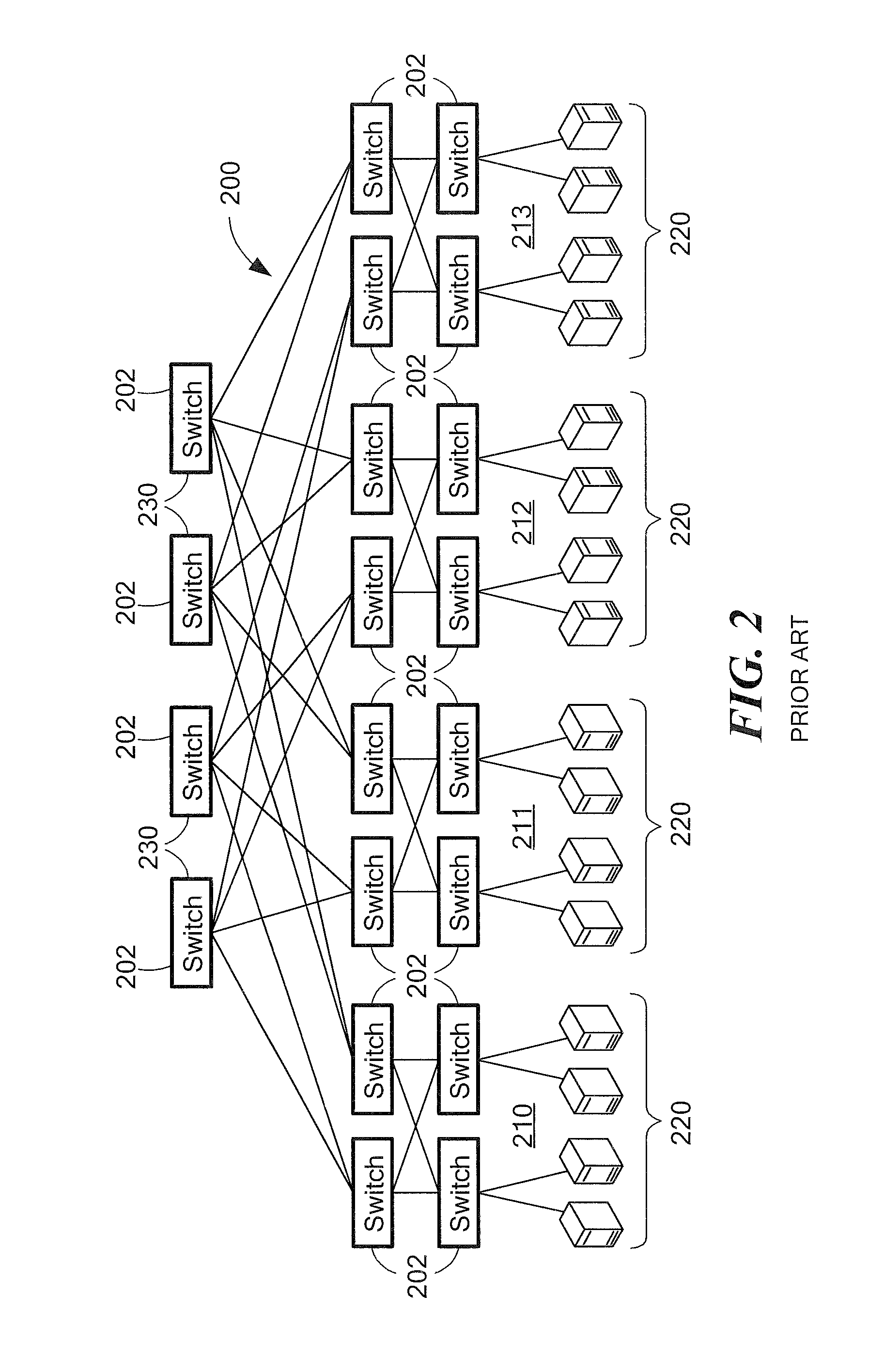 Network node connection configuration