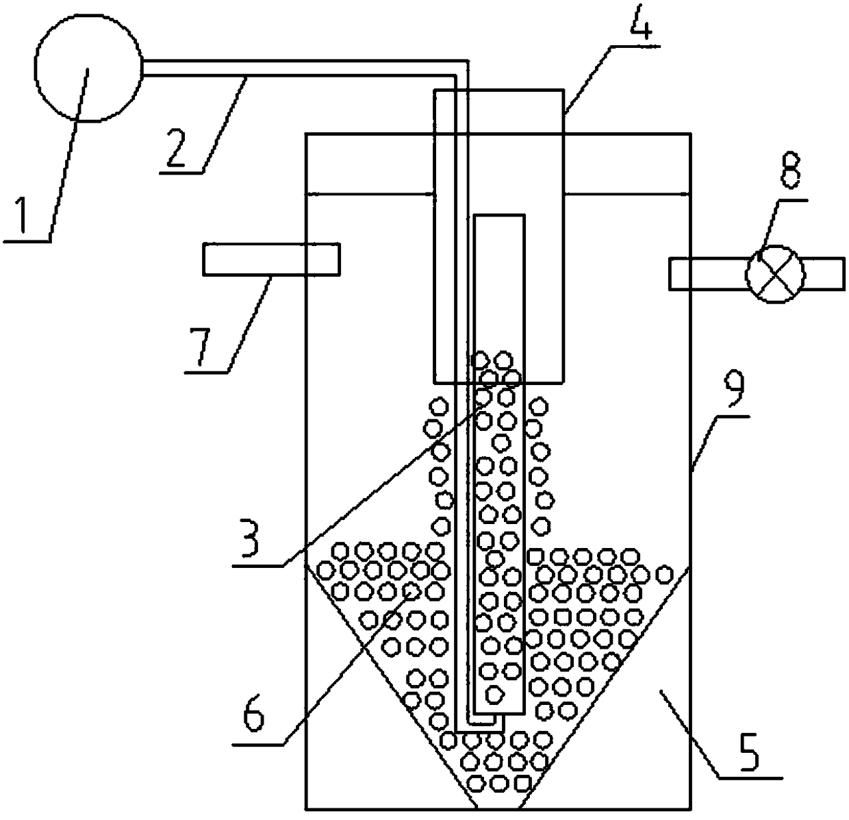 Waste acid reduction pneumatic mixing device