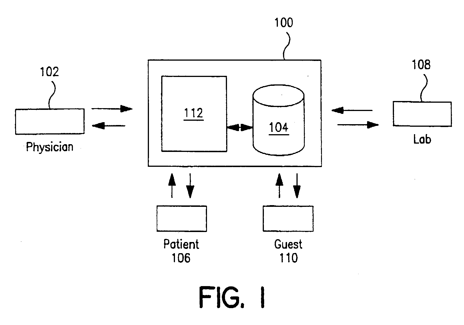 Cardiovascular healthcare management system and method