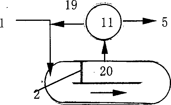 Incorporated double settling zone tridimensional circulating oxidation ditch facility and method of operating thereof