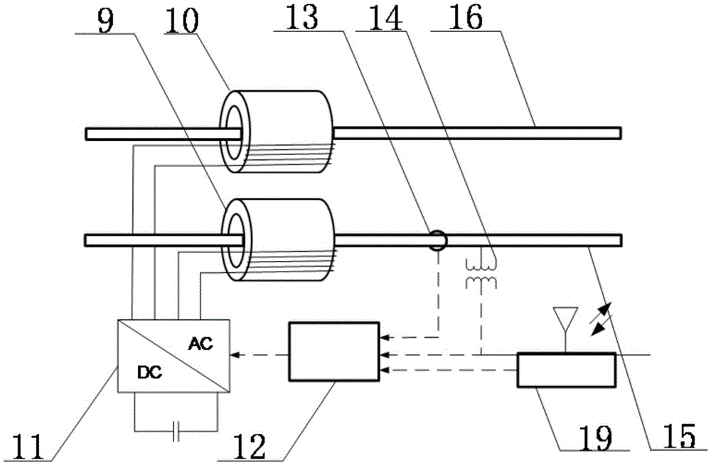 Distributed power flow controller and control method therefor