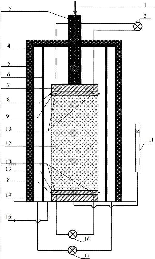 Unidirectional freezing freeze-thaw cycle triaxial apparatus and test method thereof