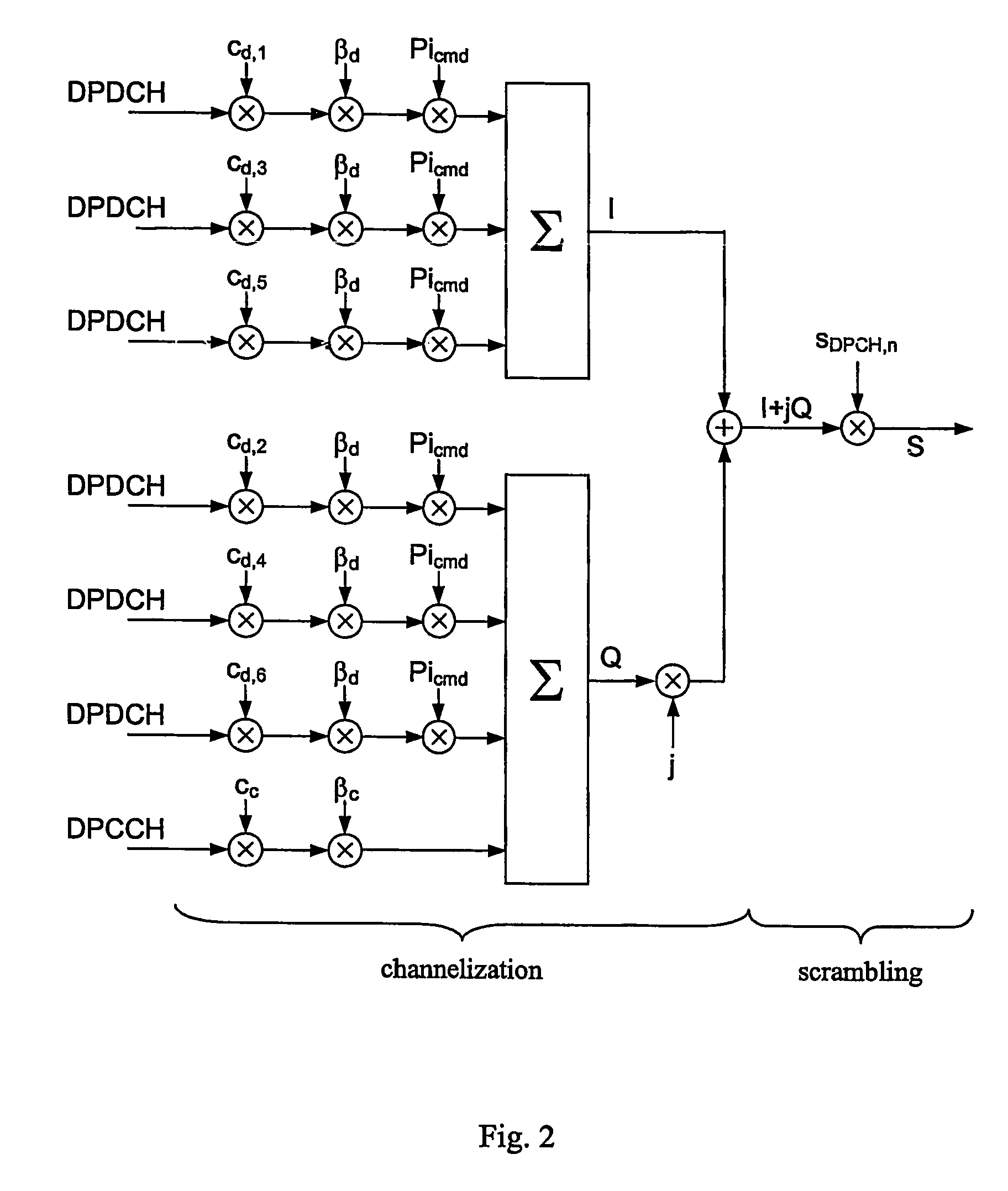 Method, device and system for determining a transmission power for ARQ related re-transmissions