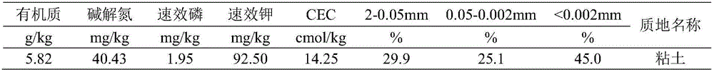 Improved calcium humate and preparation method and application thereof