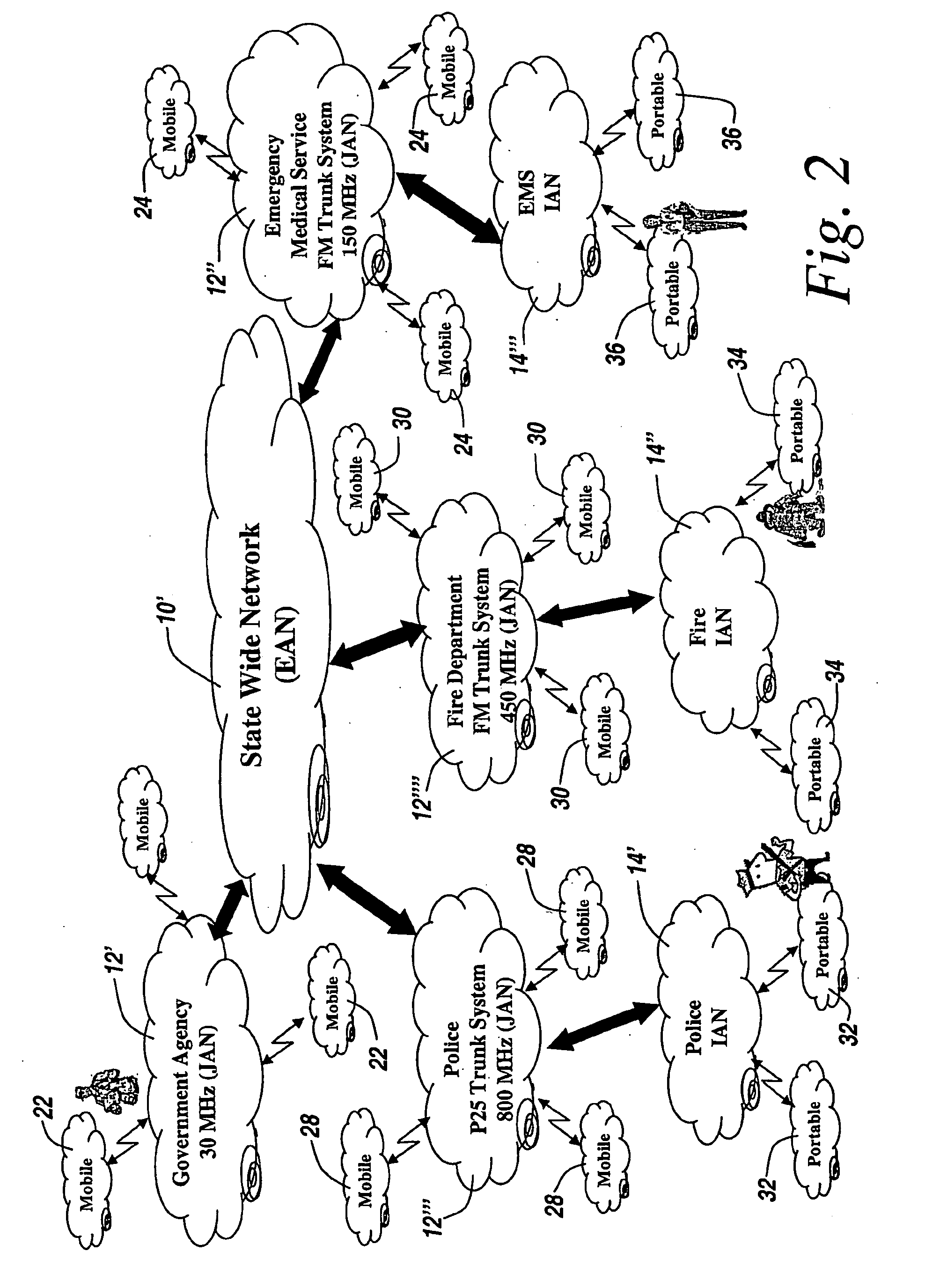 Wearable or portable device including sensors and an image input for establishing communications interoperability and situational awareness of events at an incident site