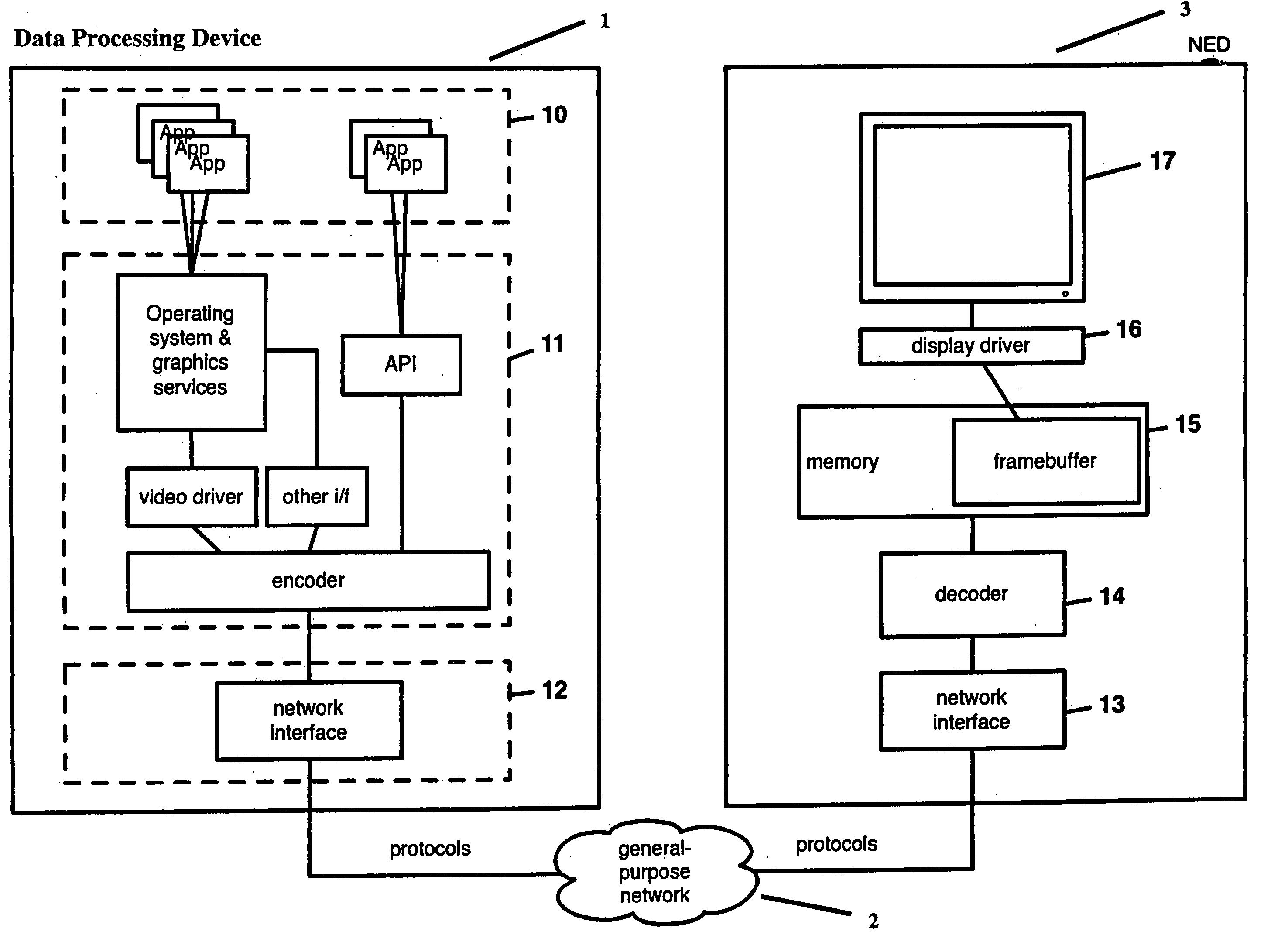 Computer network architecture and method of providing display data