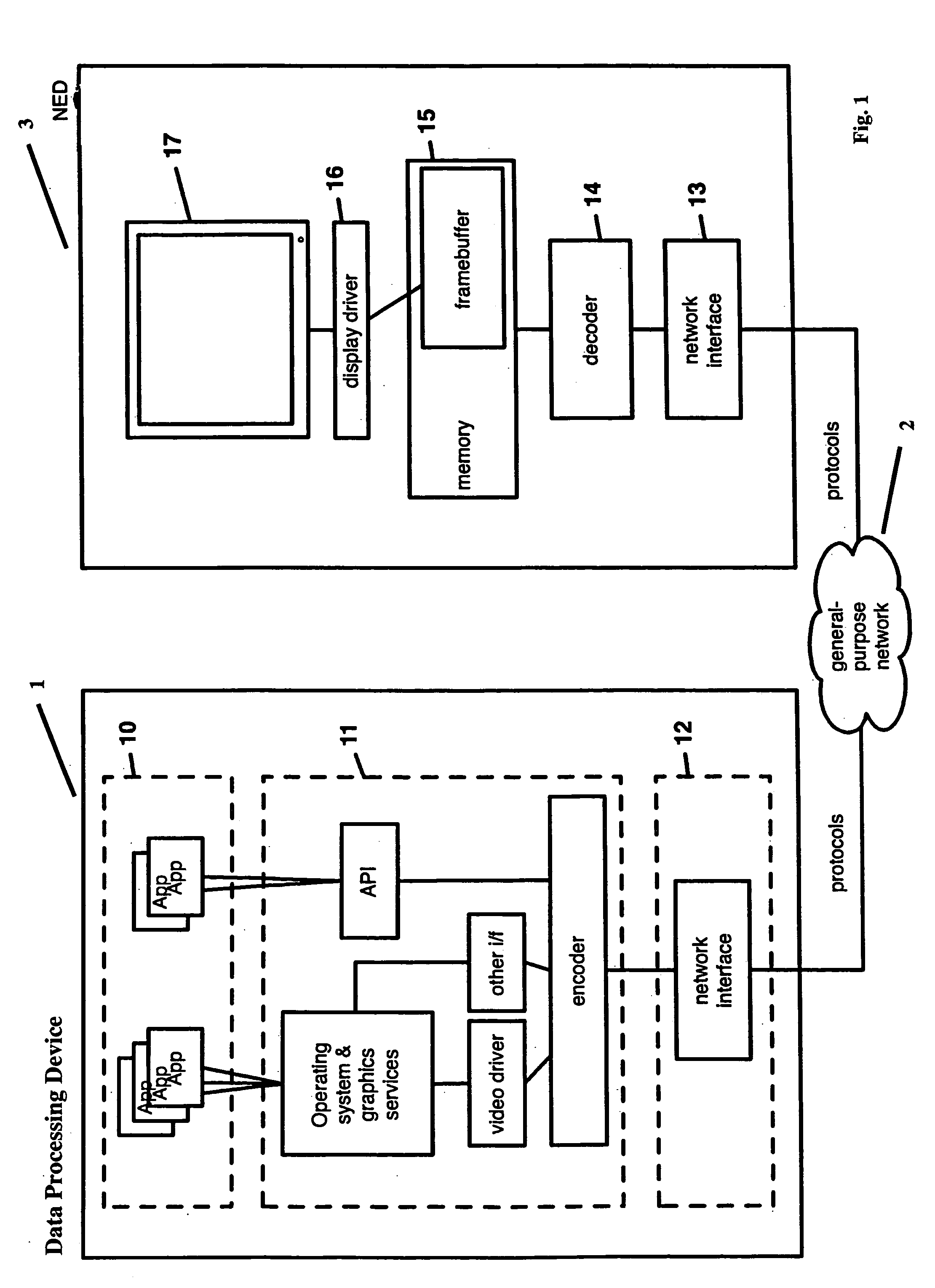 Computer network architecture and method of providing display data