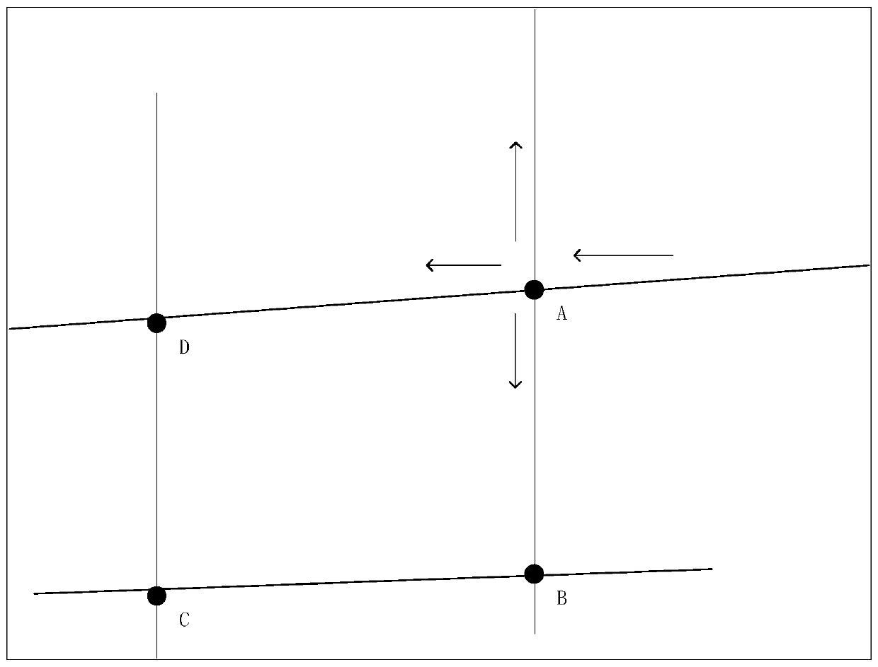 Newly-added high-speed rail hub accessibility influence method based on improved two-step mobile search method