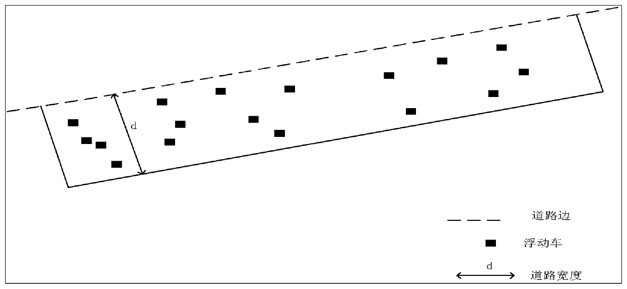 Newly-added high-speed rail hub accessibility influence method based on improved two-step mobile search method