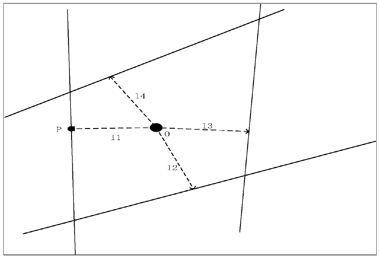 Newly-added high-speed rail hub accessibility influence method based on improved two-step mobile search method