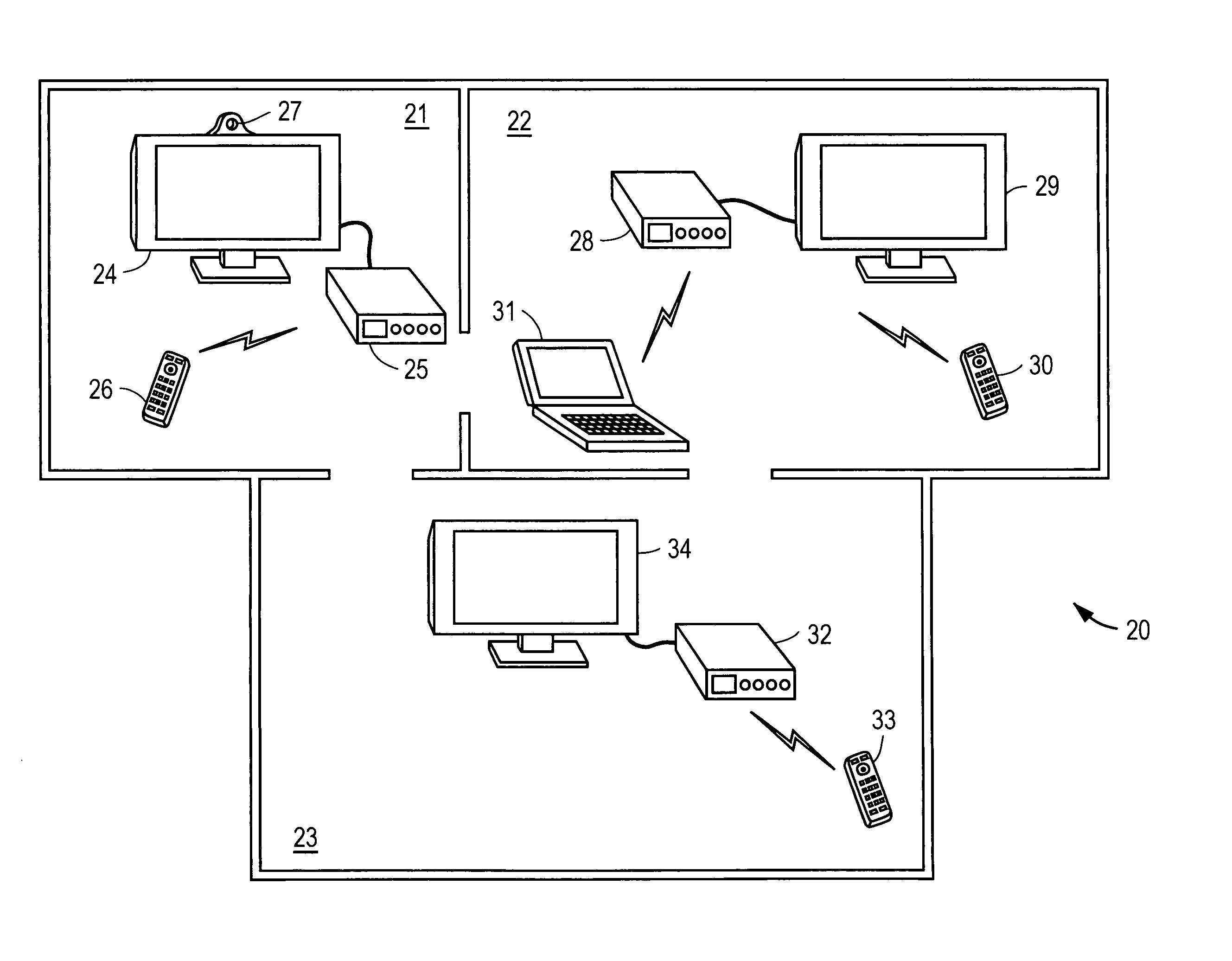 Home entertainment system providing presence and mobility via remote control authentication