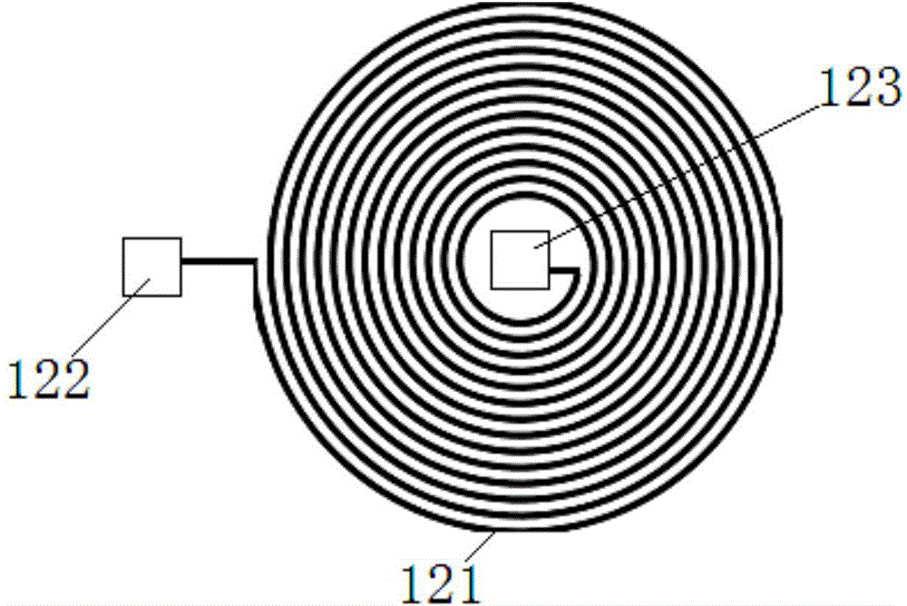 Biosensor array based on ion sensitive field effective transistor