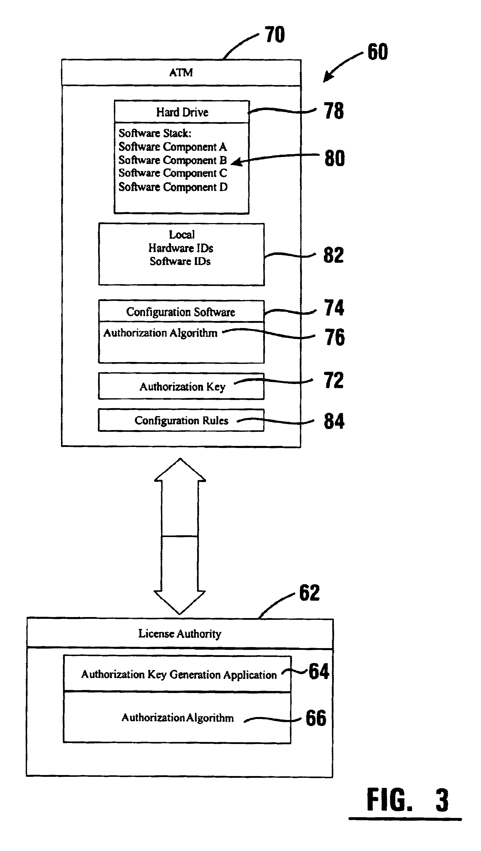 Automated banking machine configuration system and method