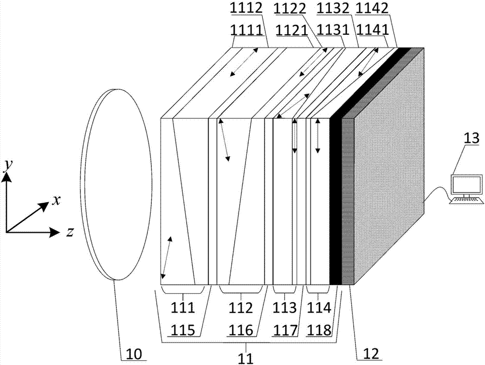 Compact micro snapshot channel modulation full polarization imaging detection device and method