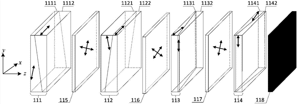 Compact micro snapshot channel modulation full polarization imaging detection device and method