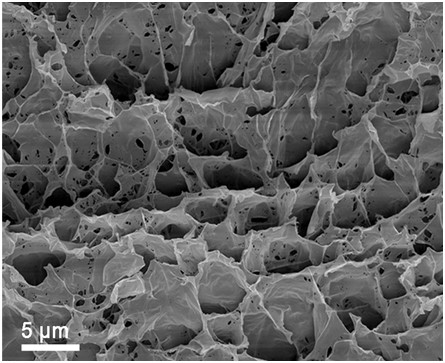 Organogel electrolyte, extremely low temperature zinc-air battery prepared from organogel electrolyte and preparation method of extremely low temperature zinc-air battery