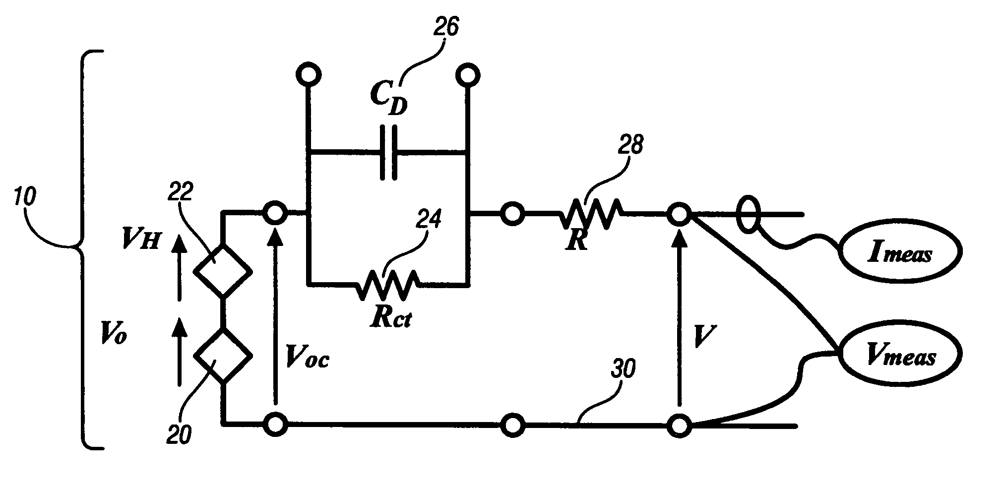 Method for controlling and monitoring using a state estimator having variable forgetting factors