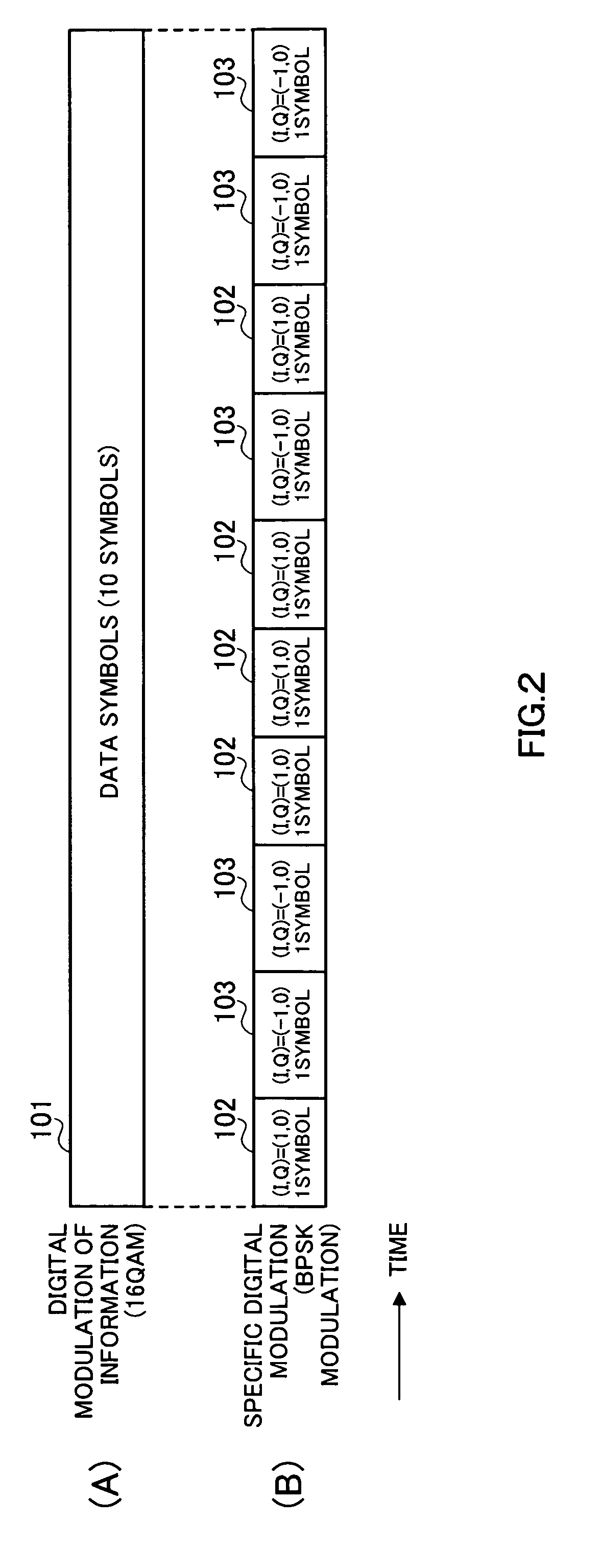 Transmission device, reception device and radio communication method