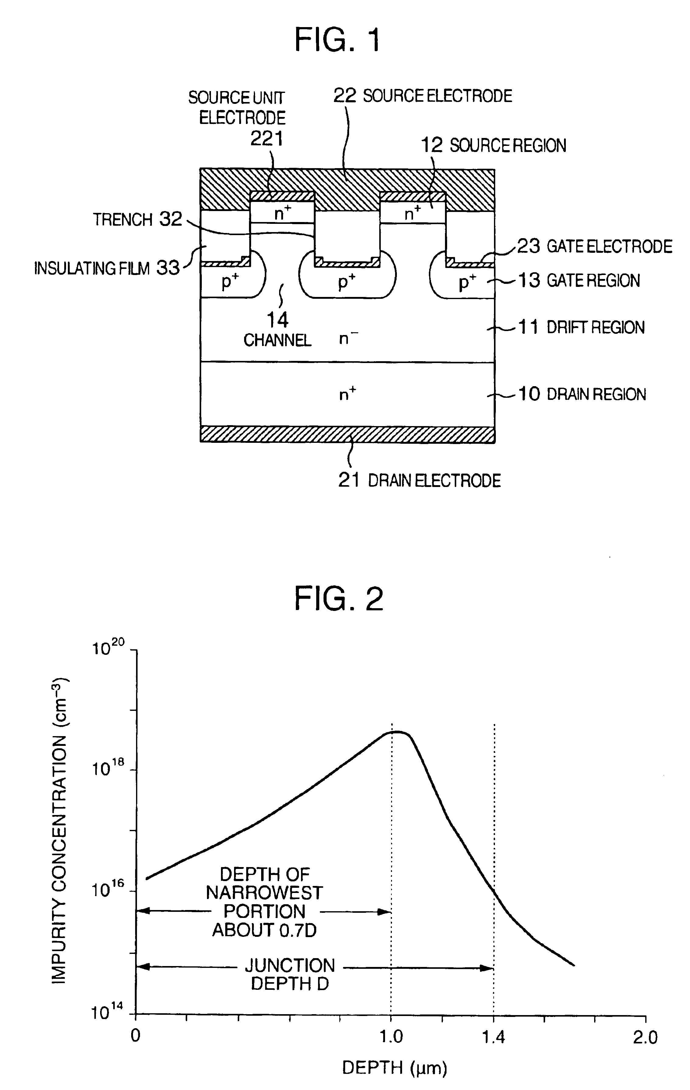 Semiconductor device