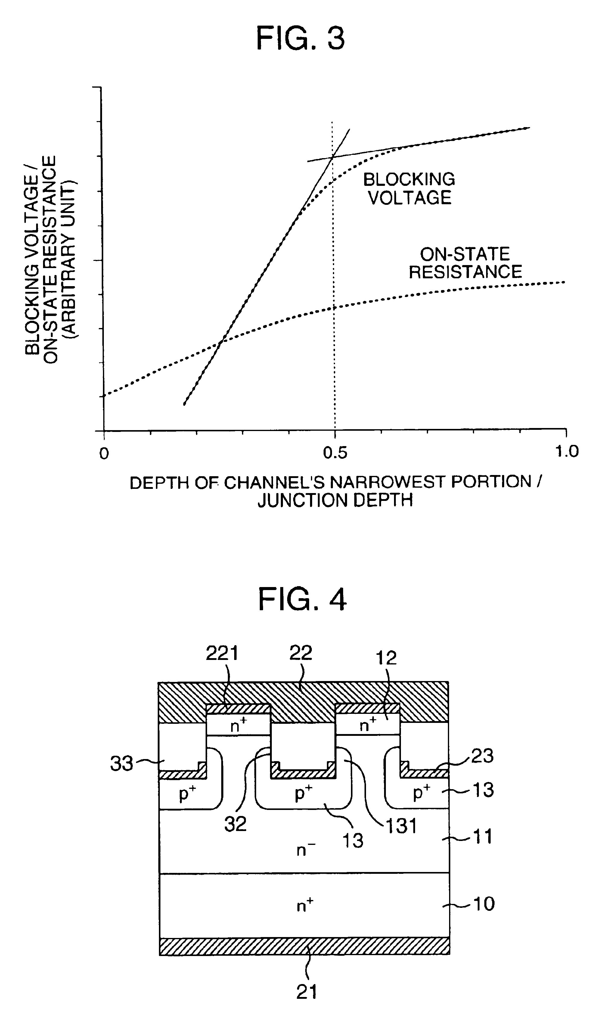 Semiconductor device