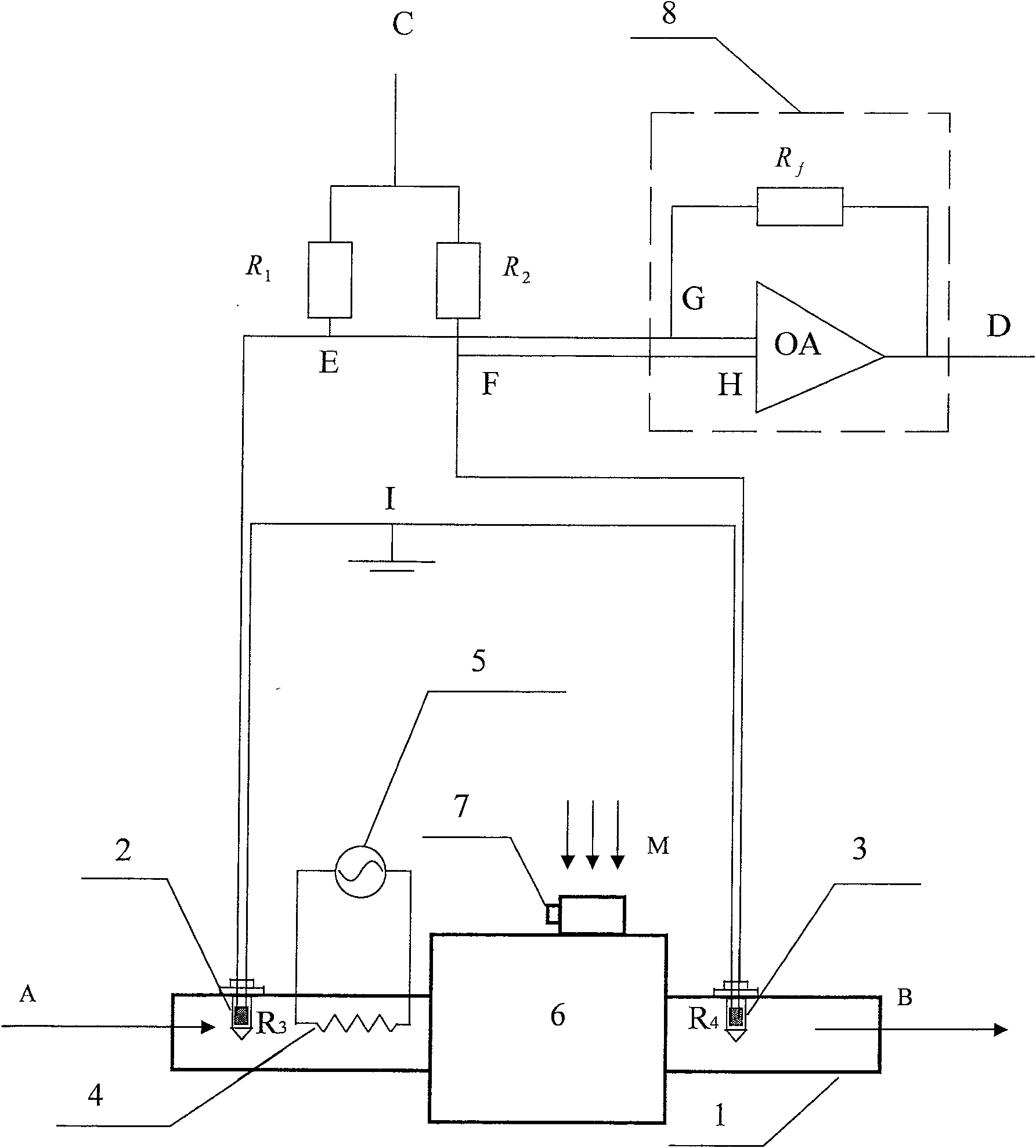 M-w grade microwave power instrumentation system based on calorimetric method