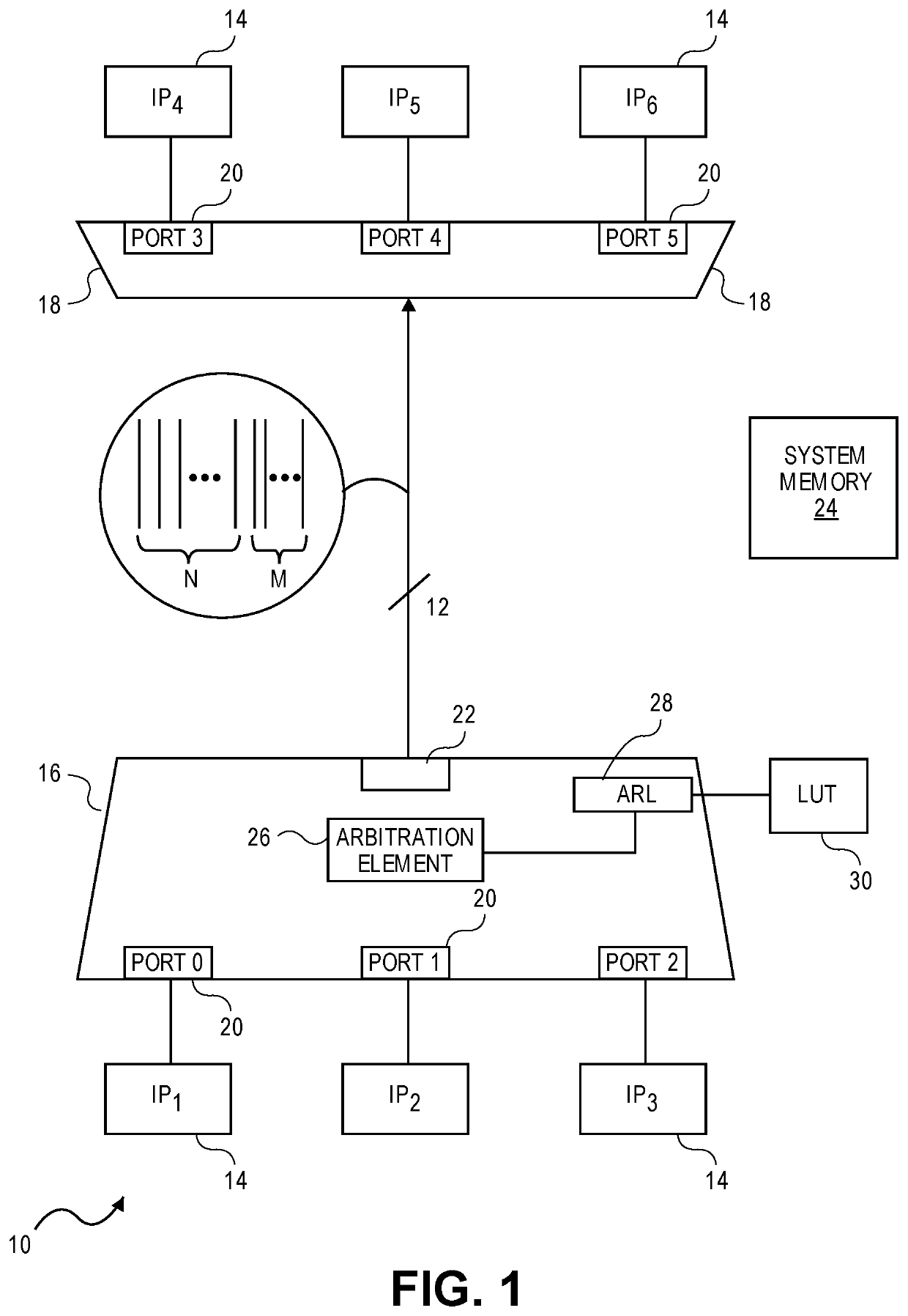 Protocol level control for system on a chip (SOC) agent reset and power management