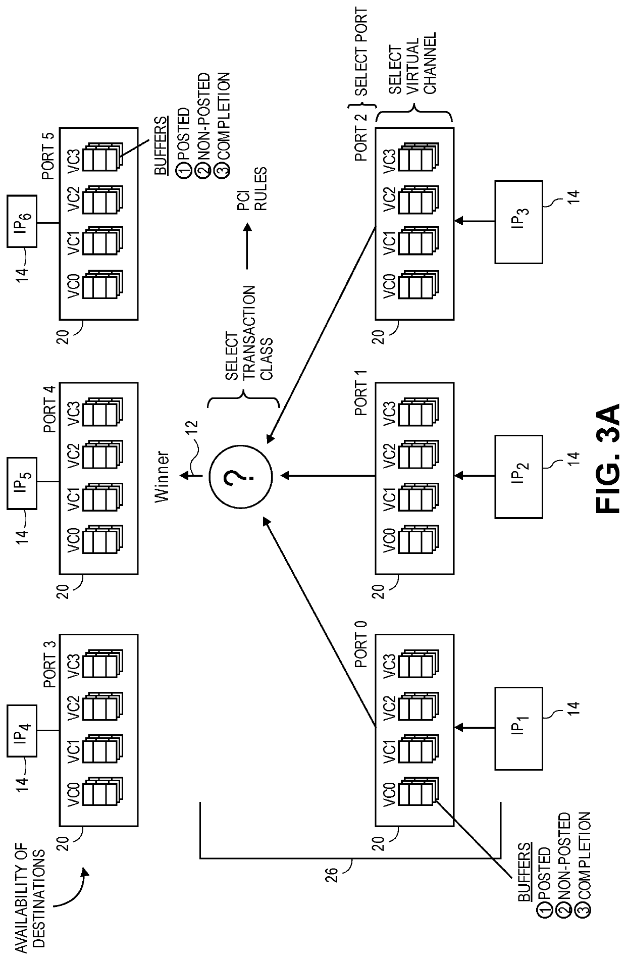 Protocol level control for system on a chip (SOC) agent reset and power management